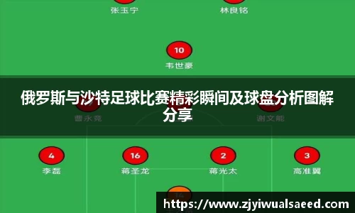 俄罗斯与沙特足球比赛精彩瞬间及球盘分析图解分享