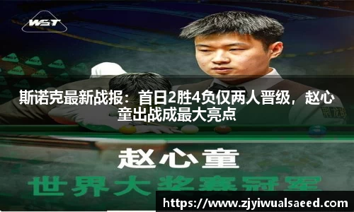 斯诺克最新战报：首日2胜4负仅两人晋级，赵心童出战成最大亮点
